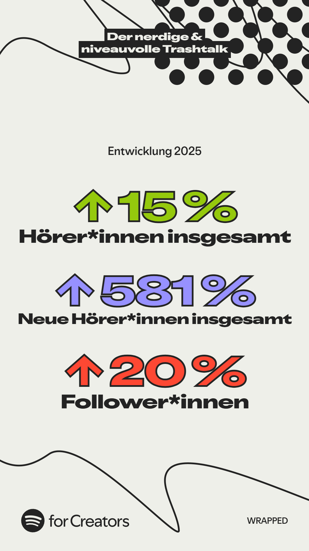Titel des Bildes Bildbeschreibung